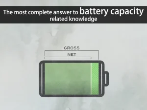 Die umfassendste Antwort auf Fragen zur Batteriekapazität