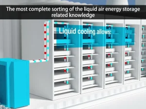 Die vollständigste Sortierung des Wissens über die Energiespeicherung in flüssiger Luft