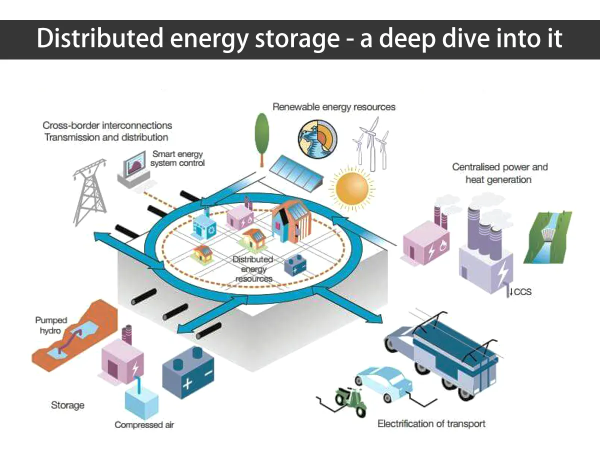 Distributed energy storage - a deep dive into it - Huntkey & GreVault ...