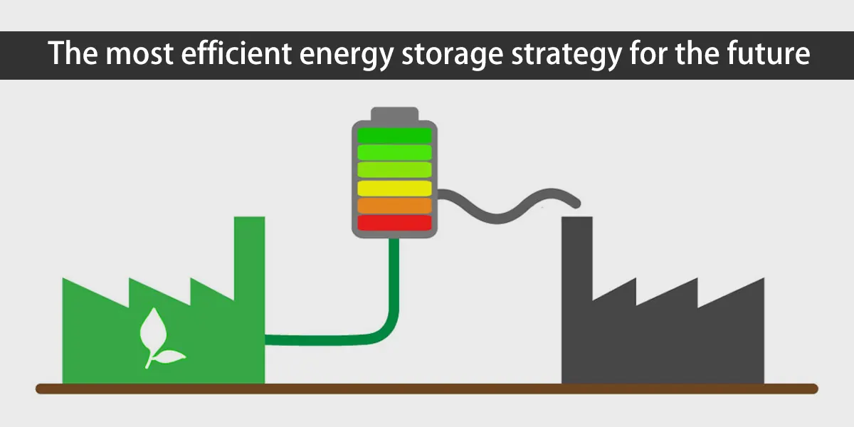Lithium-Ionen-Batterien sind recycelbar