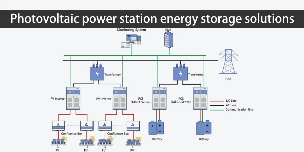 Energiespeicherlösungen für Photovoltaik-Kraftwerke