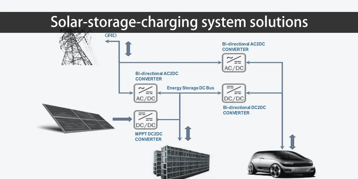 Lösungen für Solar-Speicher-Ladesysteme